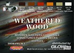 Weathered wood, verwittertes gealtertes Holz